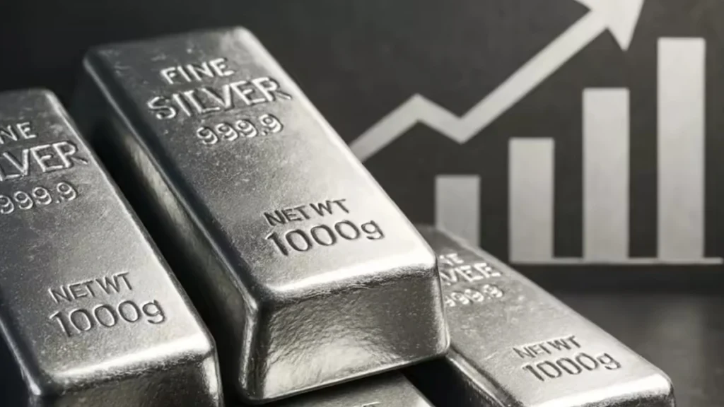 silver price today