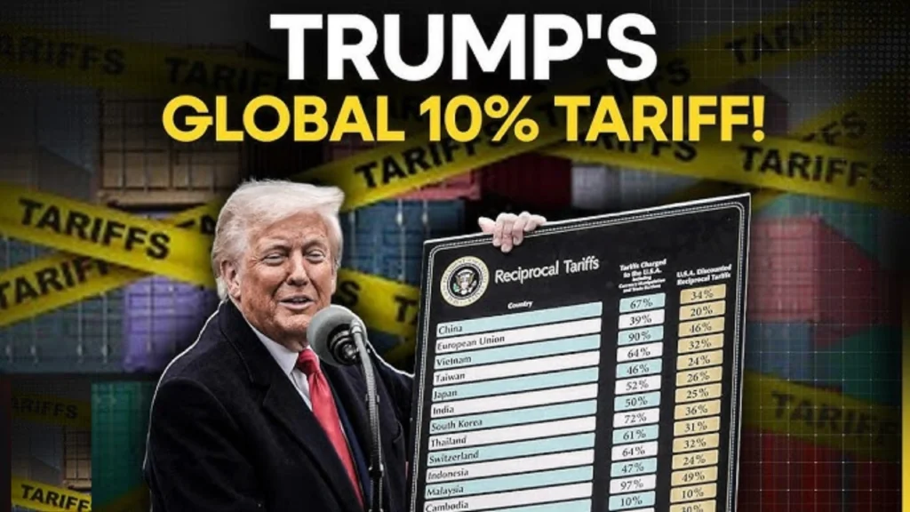 Global Tariff