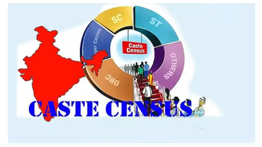 Caste Census