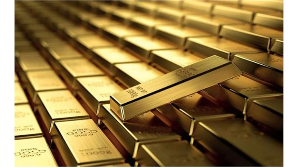 Gold Investment Trend