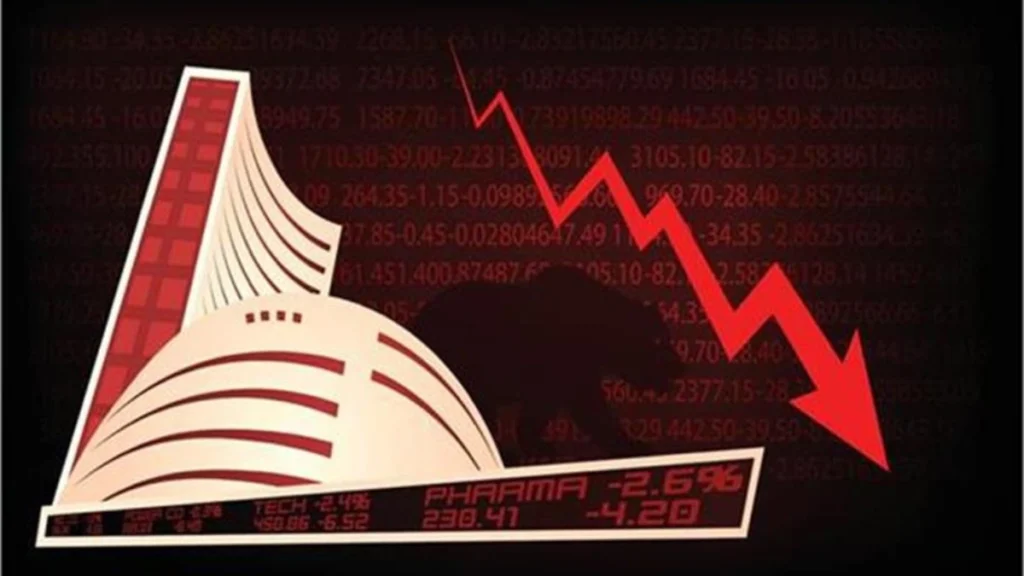Why Share Market Crash